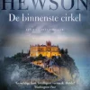 De binnenste cirkel