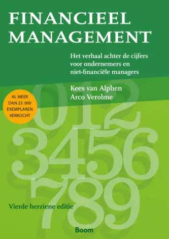 Financieel management