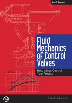 Fluid Mechanics of Control Valves