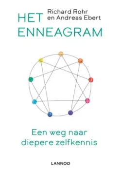 Het enneagram
