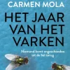Het jaar van het varken