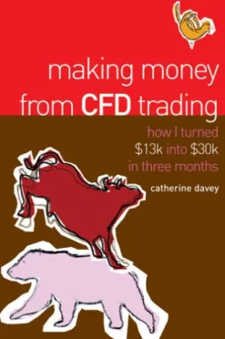 Making Money From CFD Trading