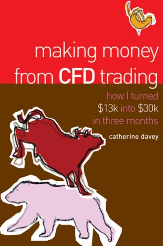 Making Money From CFD Trading