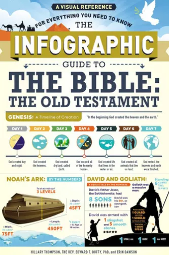 The Infographic Guide to the Bible: The Old Testament
