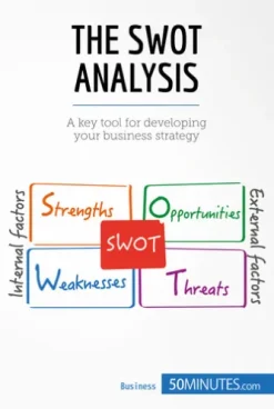 The SWOT Analysis